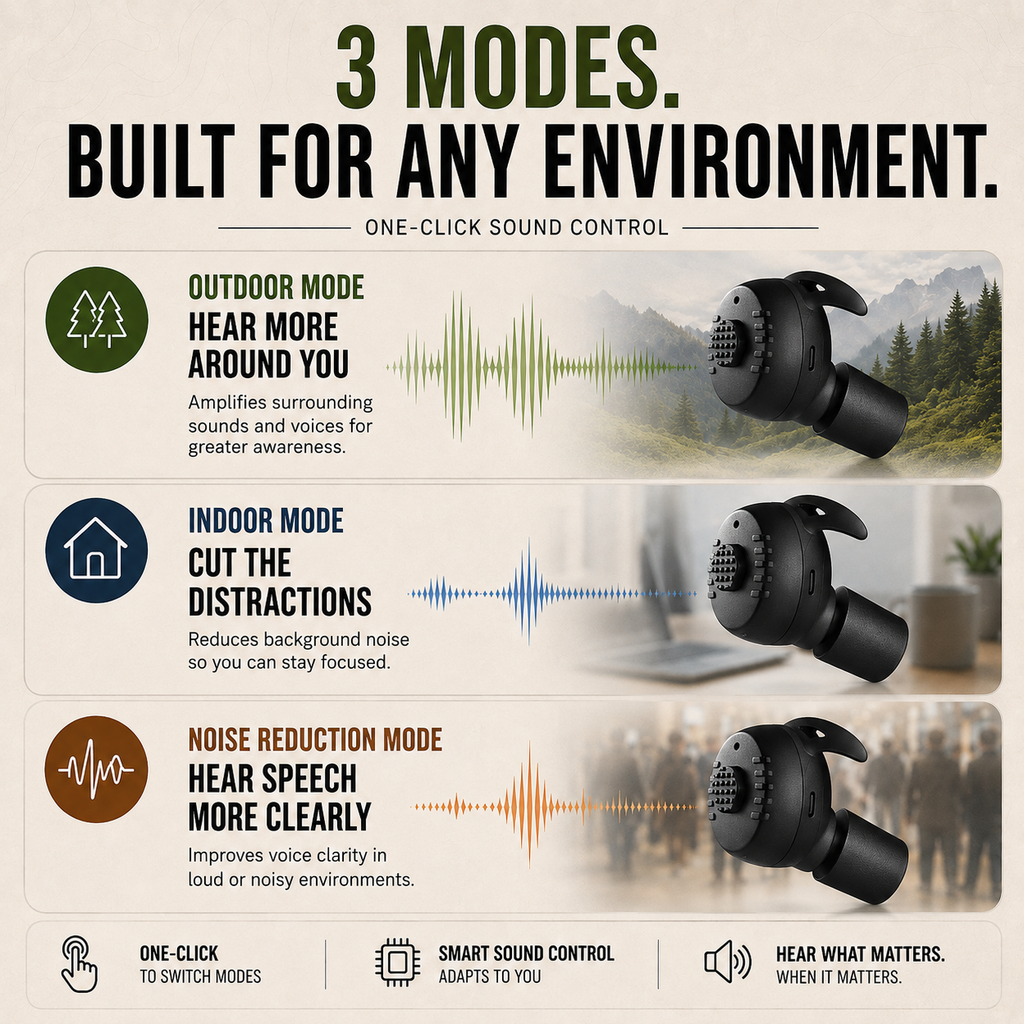 Field Signal Pro