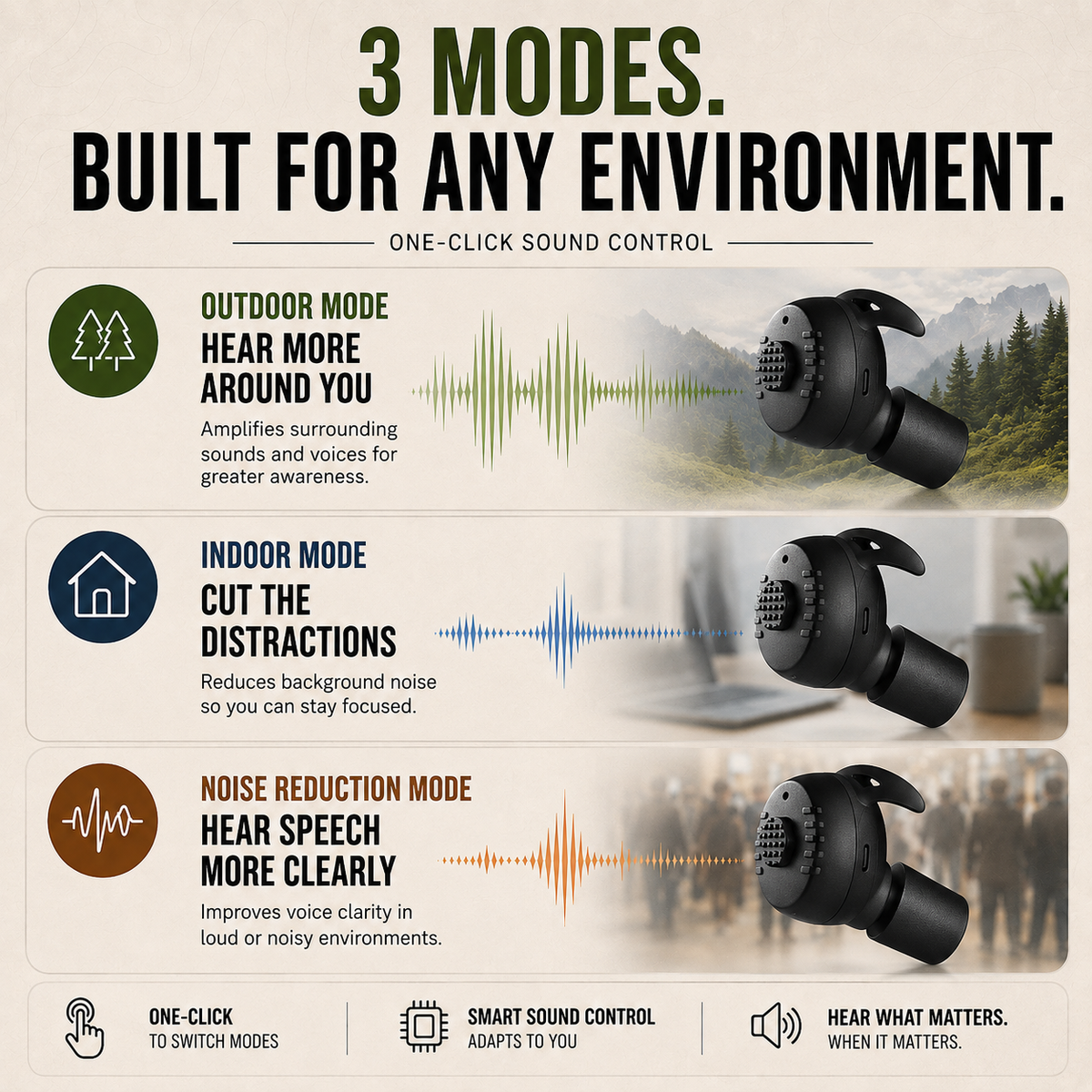 Field Signal Pro