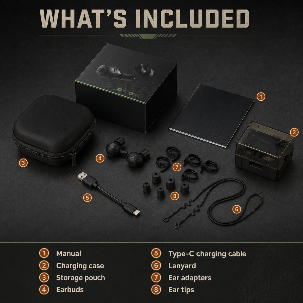 Field Signal Pro product kit with its manual, charging case, storage pouch, earbuds, charging cable, lanyard, ear adapters, and ear tips