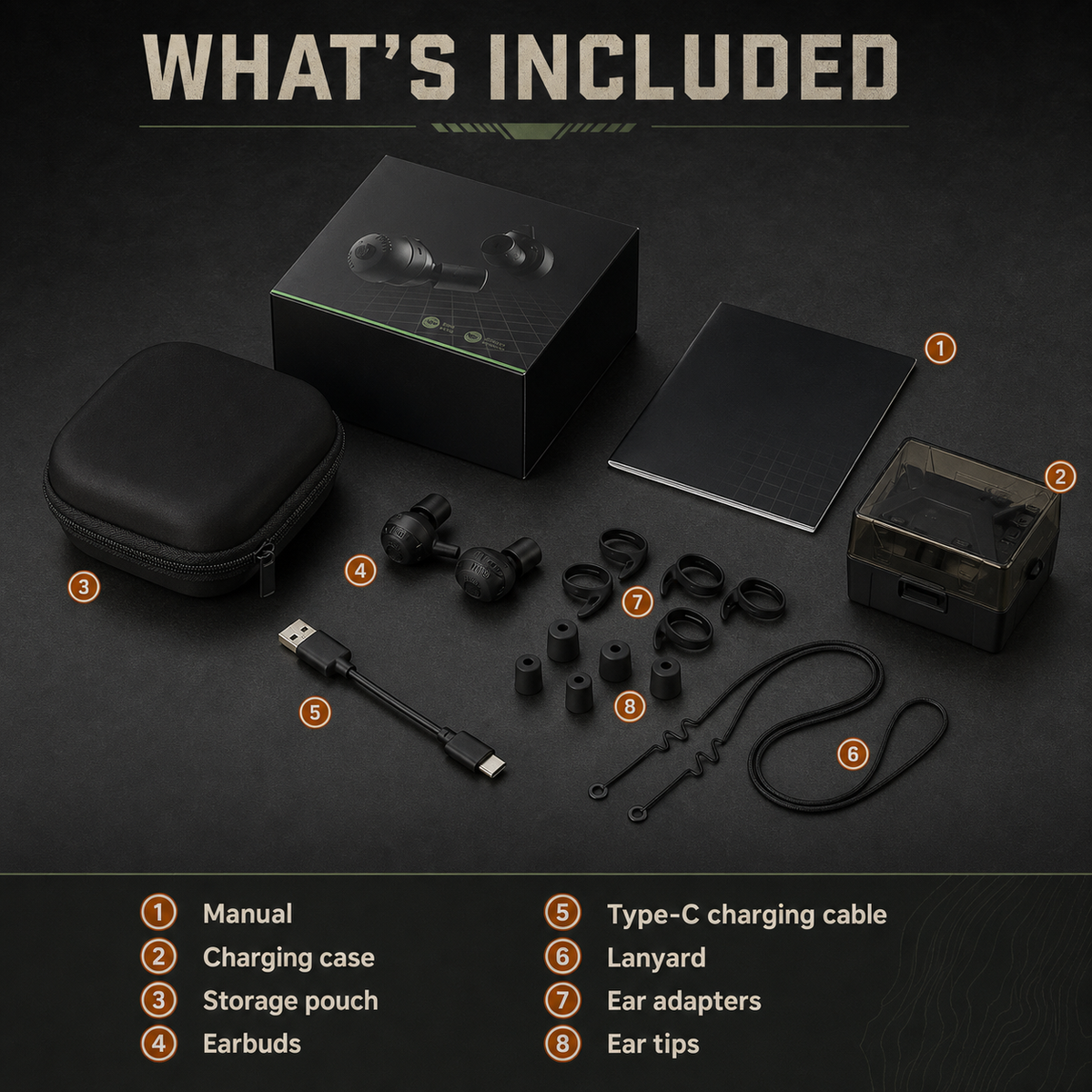 Field Signal Pro product kit with its manual, charging case, storage pouch, earbuds, charging cable, lanyard, ear adapters, and ear tips