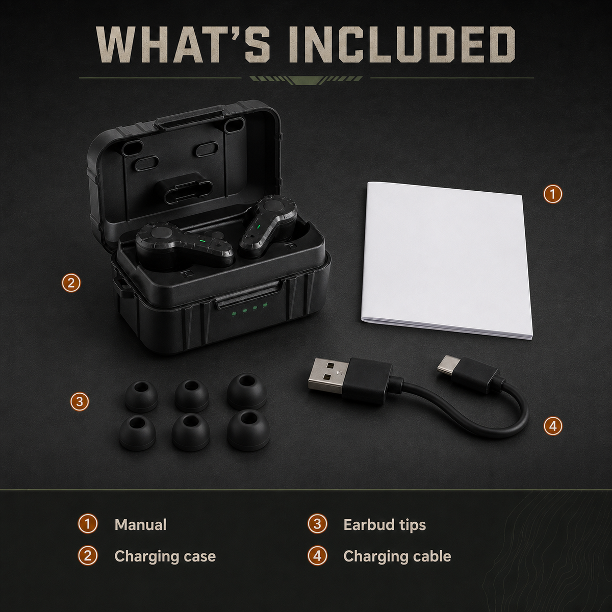Field Signal Standard with its manual, charging case, earbud tips, and charging cable